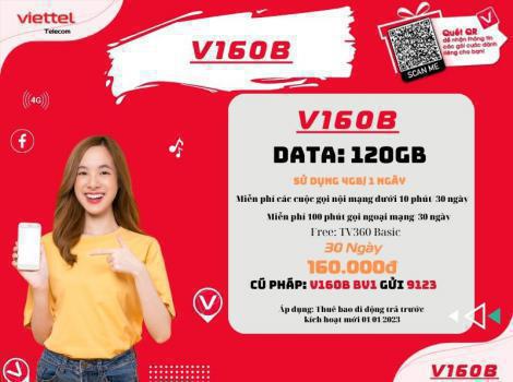 Các gói khuyến mãi gọi ngoại mạng Viettel 2025