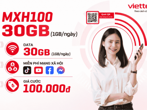 Gói MXH100 Có Miễn Phí Facebook Và Messenger Không?